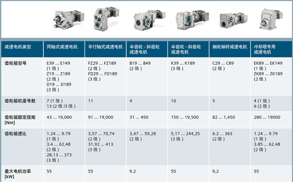 2KJ4107-2GJ23-3FK1-ZD04G34H07K01K06L04L50M55N22W22W23