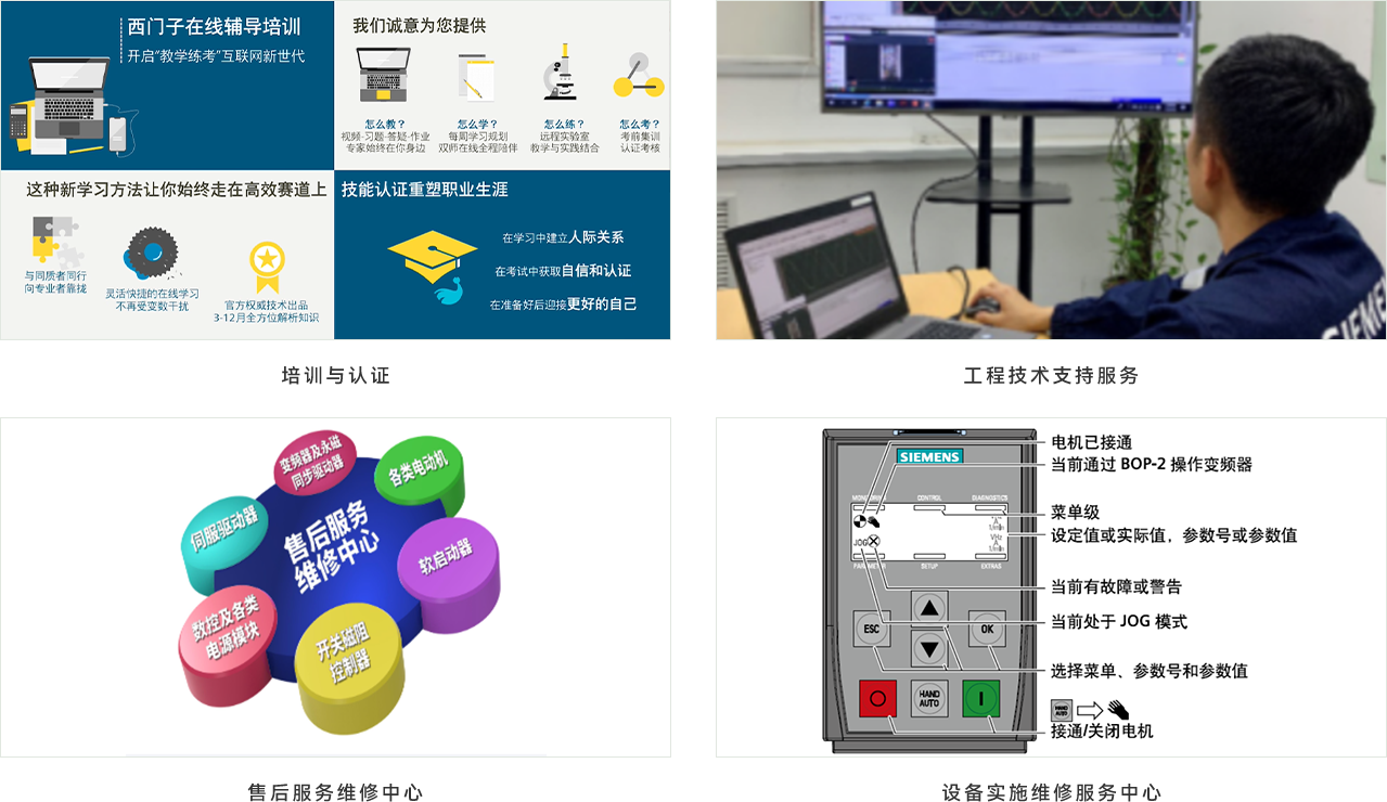 远程技术支持与培训